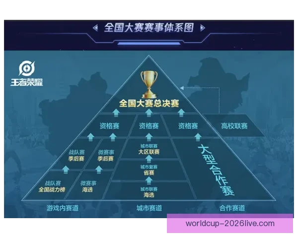 世界杯竞猜福利平台助你畅享赛事精彩赢取丰厚奖励