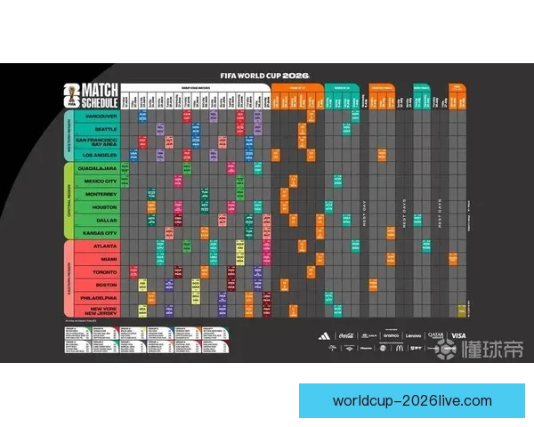 2026世界杯足球赛精彩对决全攻略与精准竞猜分析